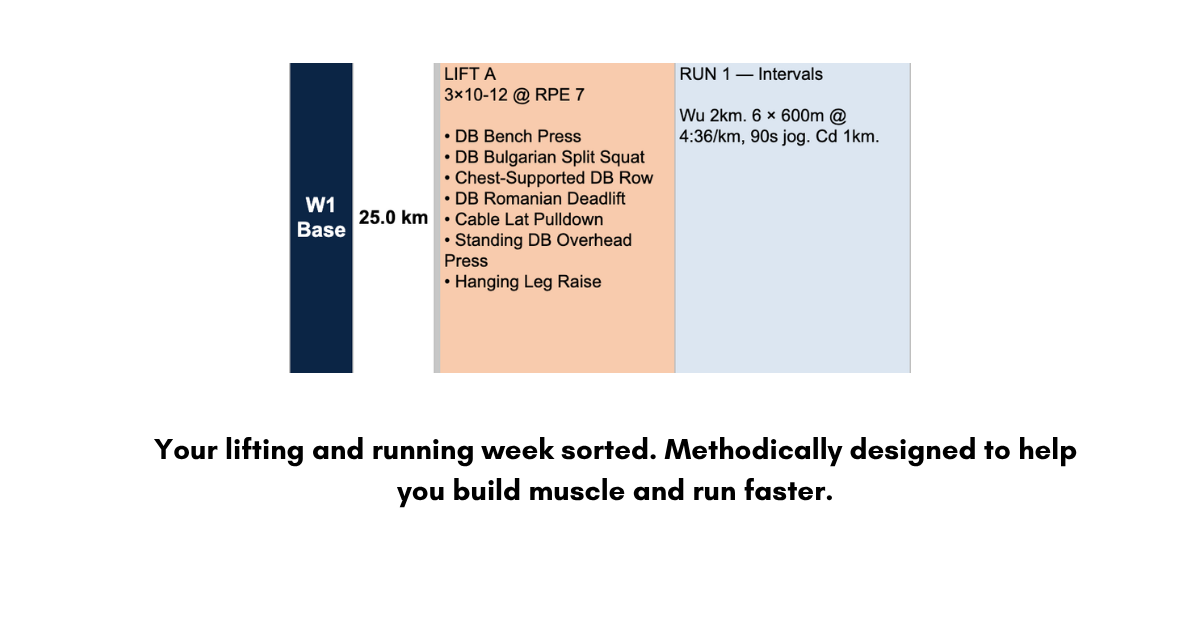 Jacked Bundle (5K, 10K, & 21K)